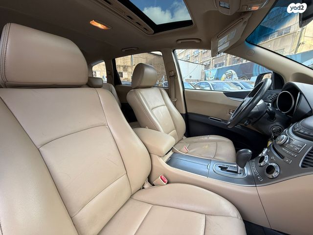 סובארו טריבקה