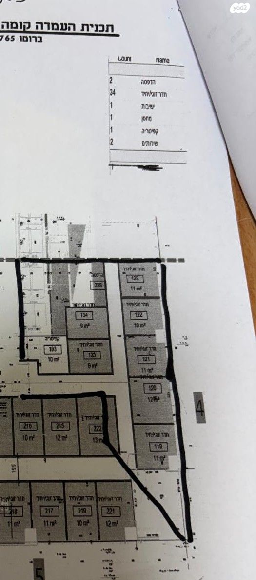 משרדים, רחה פריאר 1, מרכז אזרחי, באר שבע