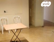 משרדים, סוקולוב, הדר, רמת השרון