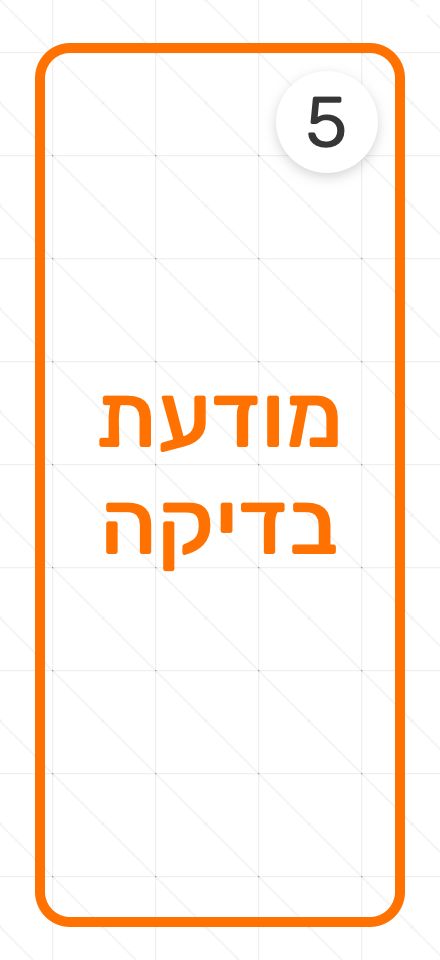 מודעת רכב אאודי A4