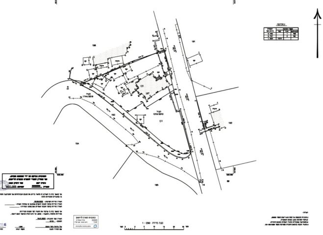 מגרשים, הכלנית, תרום