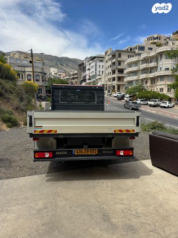 מודעת רכב איווקו