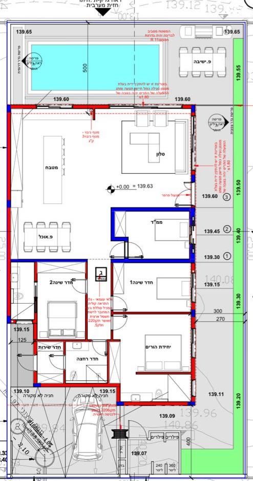 מגרשים, רמת יורם, נתיבות
