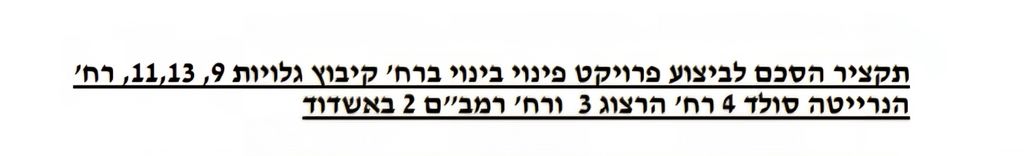 קיבוץ גלויות 