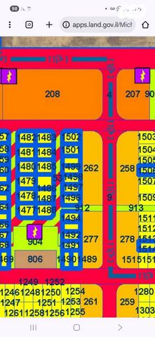 מגרשים, נתיבות