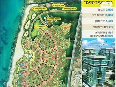 יציאה למחלף אולגה 1