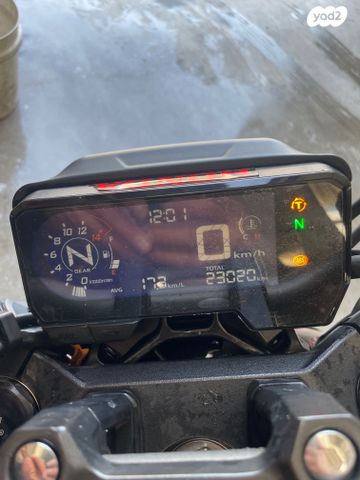 מודעת רכב הונדה CB650R