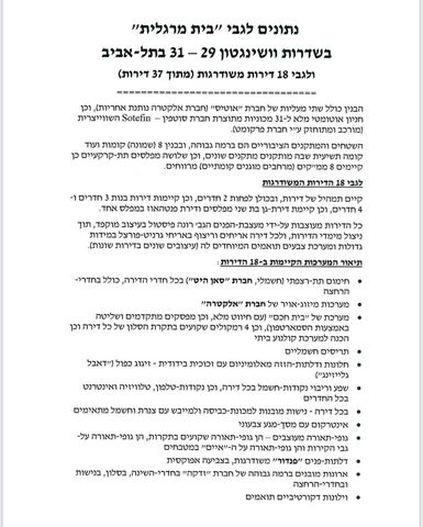 דירה, שדרות וושינגטון 29, פלורנטין, תל אביב יפו