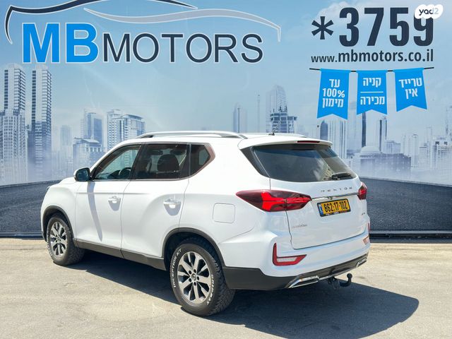 סאנגיונג רקסטון