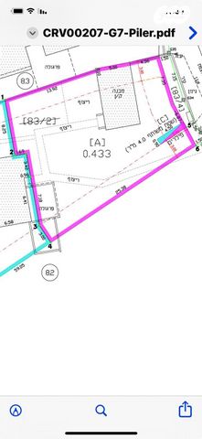 מגרשים, אברבנאל, גאולים, כפר סבא