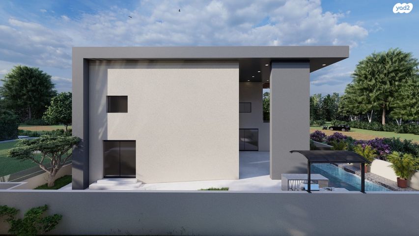 מגרשים, אופקים