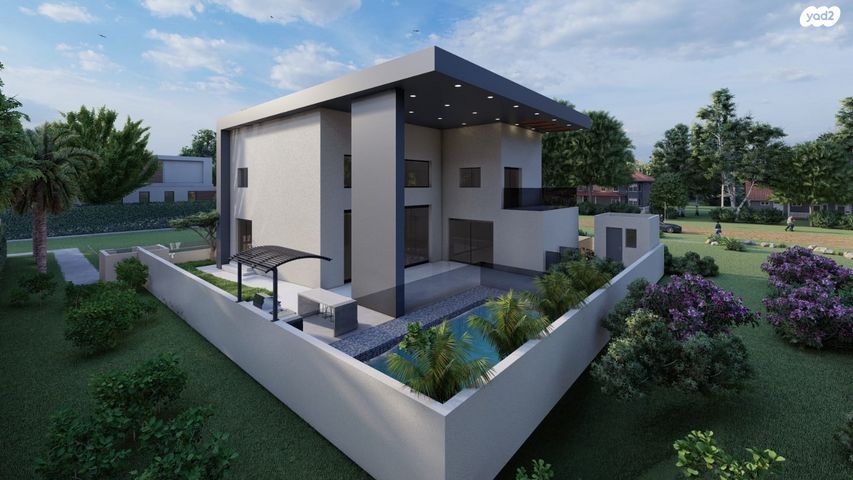 מגרשים, אופקים