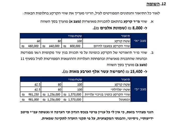 החרמון 1
