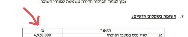 דירה, מזא"ה, תל אביב יפו