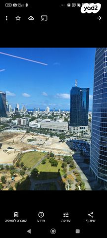 משרדים, תל אביב יפו