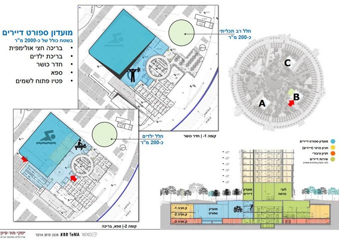 דירה, ה' באייר 30, הצפון החדש - כיכר המדינה, תל אביב יפו