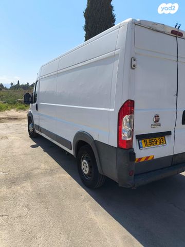 פיאט דוקאטו