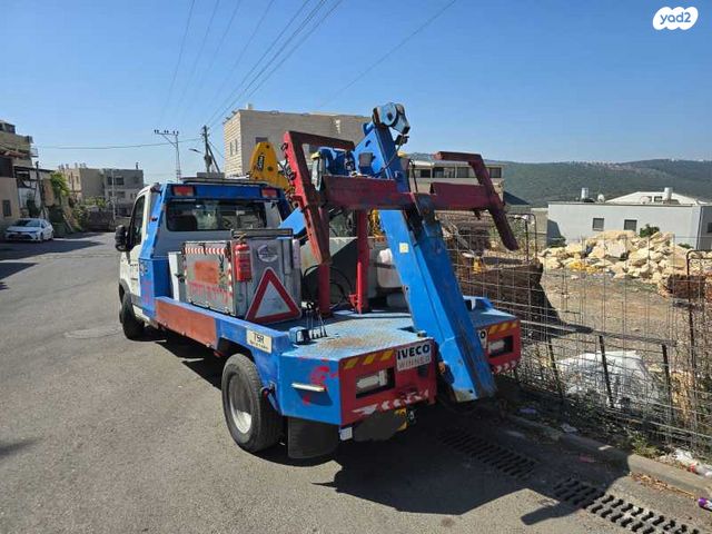 מודעת רכב איווקו