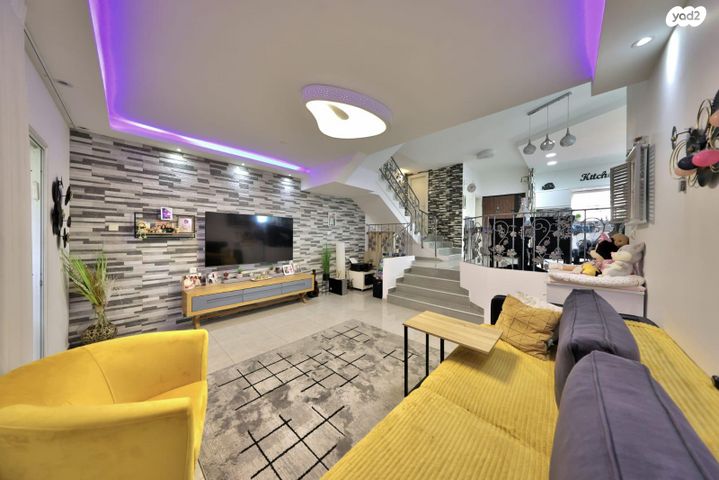 דירת גן, חיים, אפק, קרית ביאליק