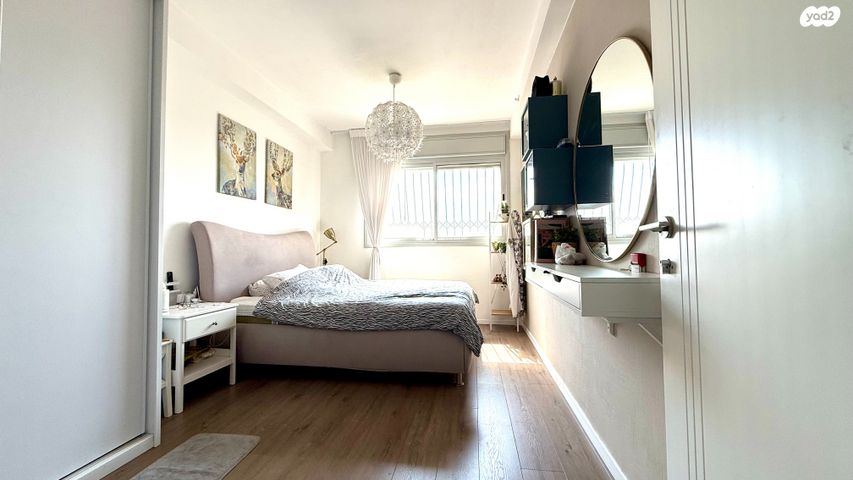 דופלקס, קנדלר, רחובות