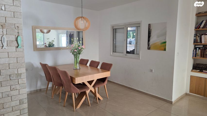 דו משפחתי, בנה ביתך, קדימה צורן