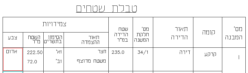 דירת גן, מוסררה, מורשה, ירושלים