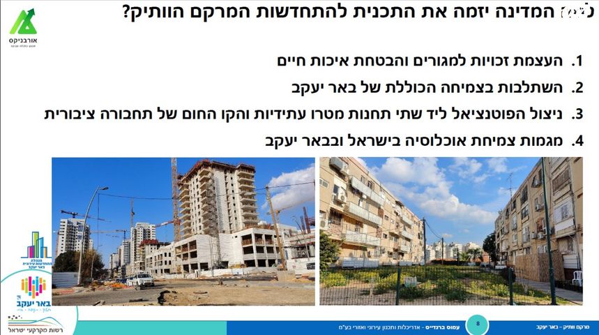 דירה, רמב"ם, באר יעקב