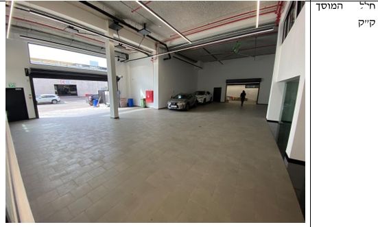 מבני תעשיה, דוד פנקס 26, אזור תעשיה קרית אליעזר, נתניה