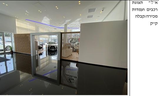 מבני תעשיה, דוד פנקס 26, אזור תעשיה קרית אליעזר, נתניה