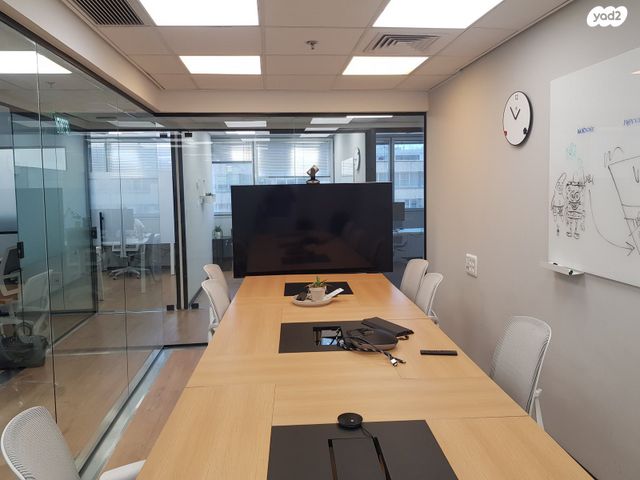 משרדים, מיטב, ביצרון ורמת ישראל, תל אביב יפו