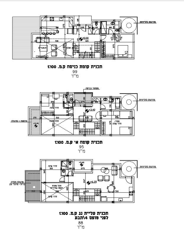 מגרשים, נווה אשר, פרדס חנה כרכור