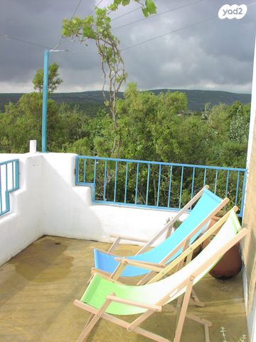 בית פרטי/ קוטג', אבירים