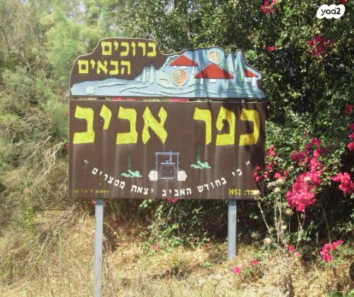 משק חקלאי/ נחלה