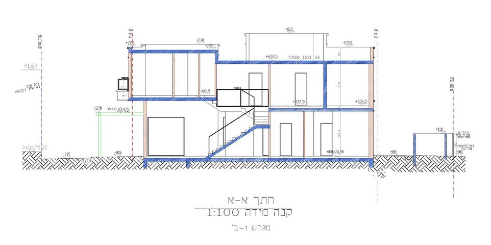 מגרשים, לוינסון 6, המושבה, גדרה