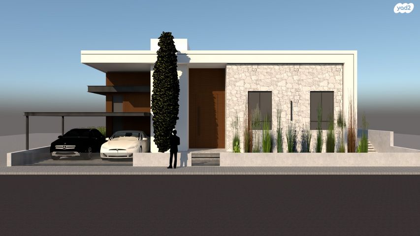 מגרשים, באר שבע