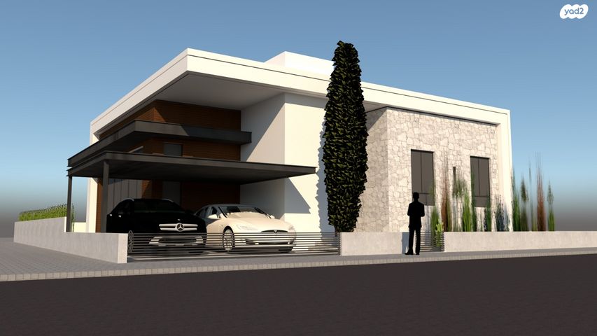 מגרשים, באר שבע