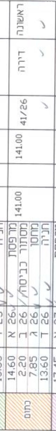 דירה, שדרות האמוראים, דובב מישרים / רמת בית שמש ד-1, בית שמש