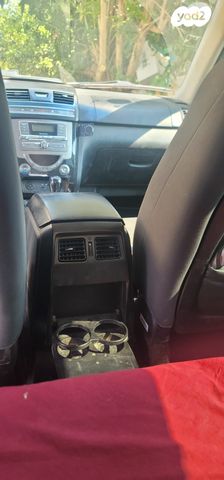 סאנגיונג רקסטון