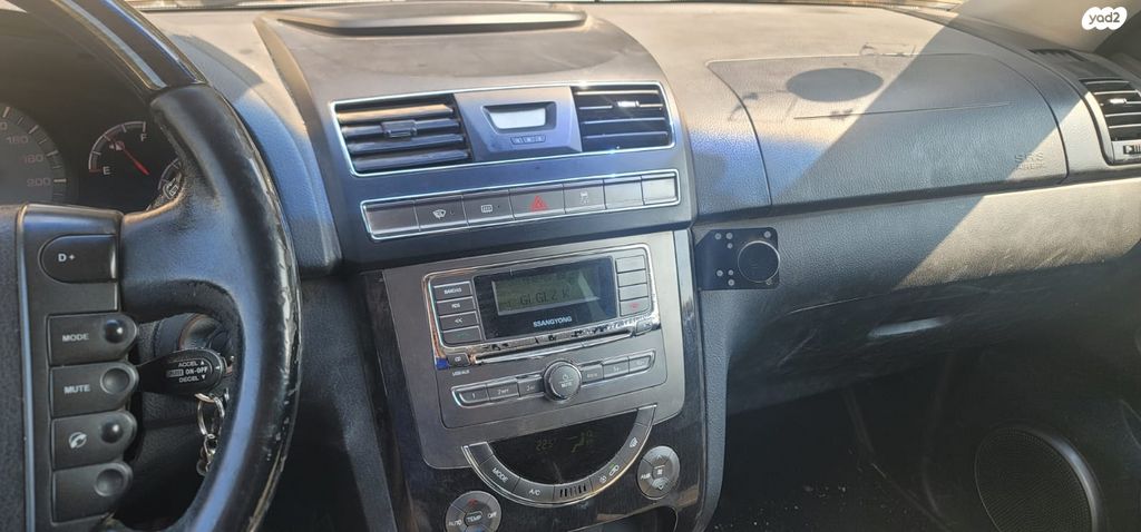 סאנגיונג רקסטון