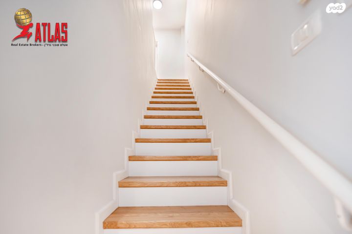 גג/ פנטהאוז, העצמאות 20, ראש העין