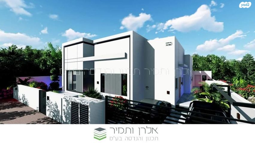 מגרשים, כלניות, באר שבע