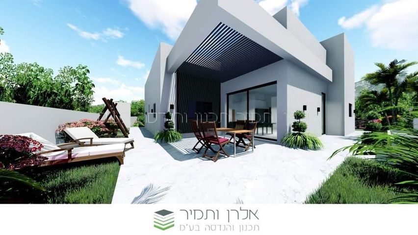 מגרשים, כלניות, באר שבע