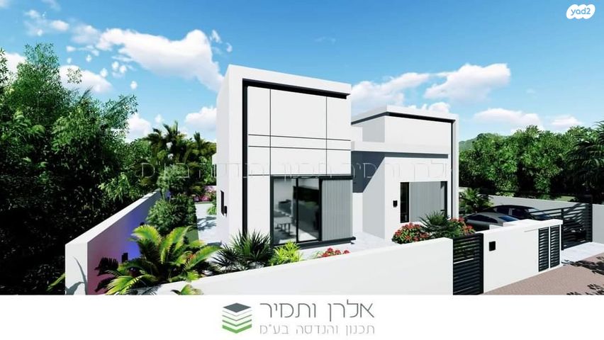 מגרשים, כלניות, באר שבע