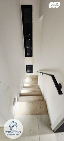 דירת גן, רמב"ם, ראשון לציון