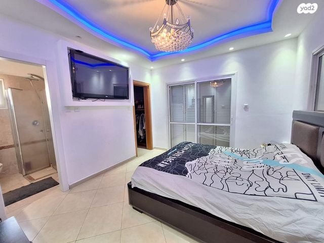 גג/ פנטהאוז, נתן ילין מור 19, רמות, באר שבע