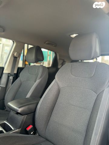 סאנגיונג קורנדו