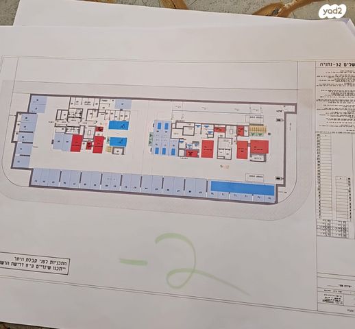 דירה, שדרות ירושלים 32, מרכז העיר דרום, נתניה