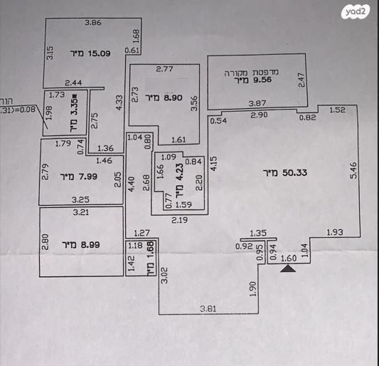 שדרות היוצר 