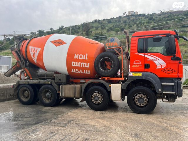 מודעת רכב מאן