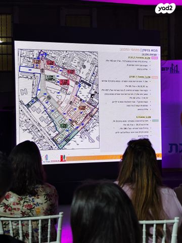 דירה, מבוא בנימין 9, בני ישראל, קרית גת